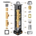 Komin Ceramiczny Standard
