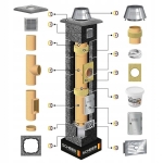 Komin Ceramiczny Standard