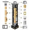 Komin Ceramiczny Standard