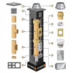 Komin Ceramiczny Standard