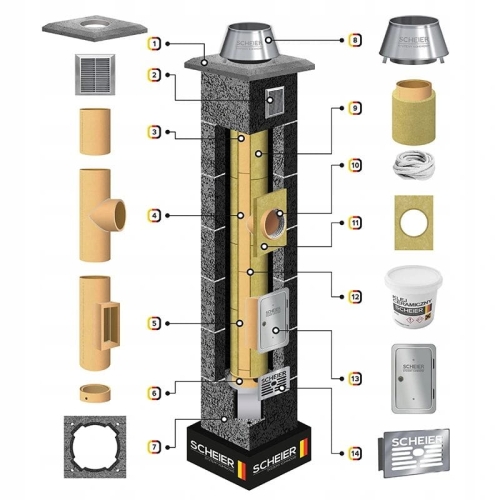Komin Ceramiczny Uniwersal