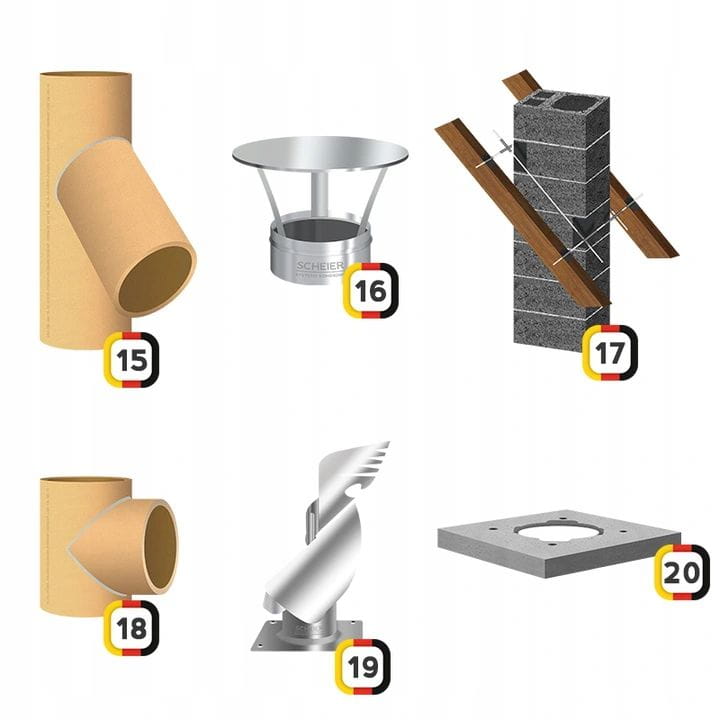 Dodatkowe akcesoria dostępne za dopłatą