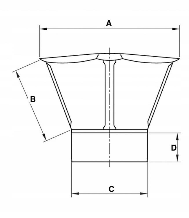 DASZEK-PARASOL-KWASOODPORNY-FI-130-KOMINOWY-DYMNY-EAN-GTIN-5904617437158.jpg