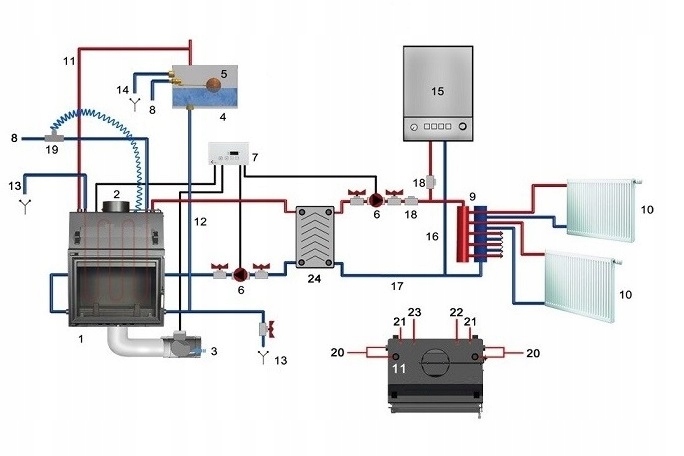 KOMINEK-Z-PLASZCZEM-WODNYM-ZUZIA-WKLAD-KOMINKOWY-KRATKI-12KW-EKOPROJEKT-Zakres-klas-efektywnosci-energetycznej-A-G.jpg