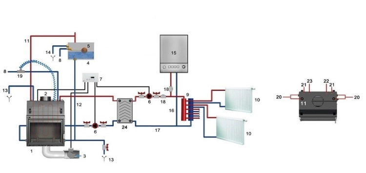 KOMINEK-Z-PLASZCZEM-WODNYM-WKLAD-KOMINKOWY-KRATKI-LUCY-12KW-REKUPERACJA-EKO-Zakres-klas-efektywnosci-energetycznej-A-G.jpg