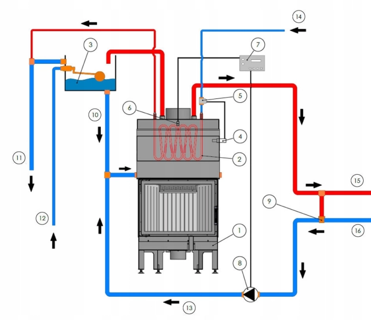 Kominek-Plaszcz-Wodny-KRATKI-MBA-17kW-fi-200-Wklad-na-Drewno-EKOPROJEKT-Certyfikaty-zgodnosci-CE.jpg