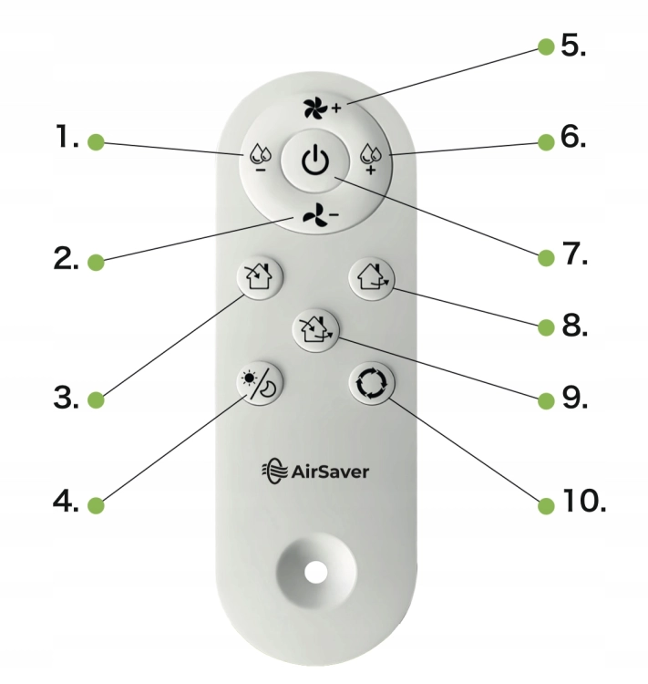 REKUPERATOR-SCIENNY-AIR-SAVER-VT-125-WiFi-60m3-h-DECENTRALNY-ODZYSK-CIEPLA-Rodzaj-rekuperator.jpg